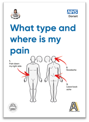 What_type_and_where_is_my_pain_EASY_READ_IMAGE.png