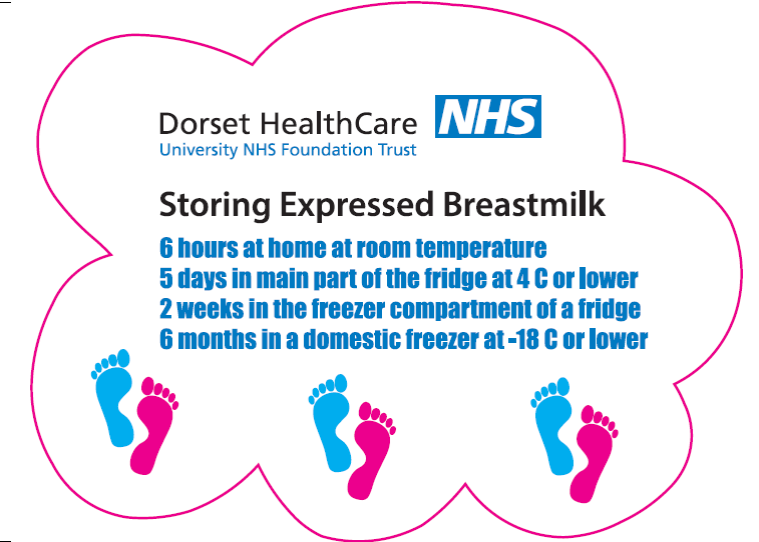 Dorset HealthCare :: Hand Expressing