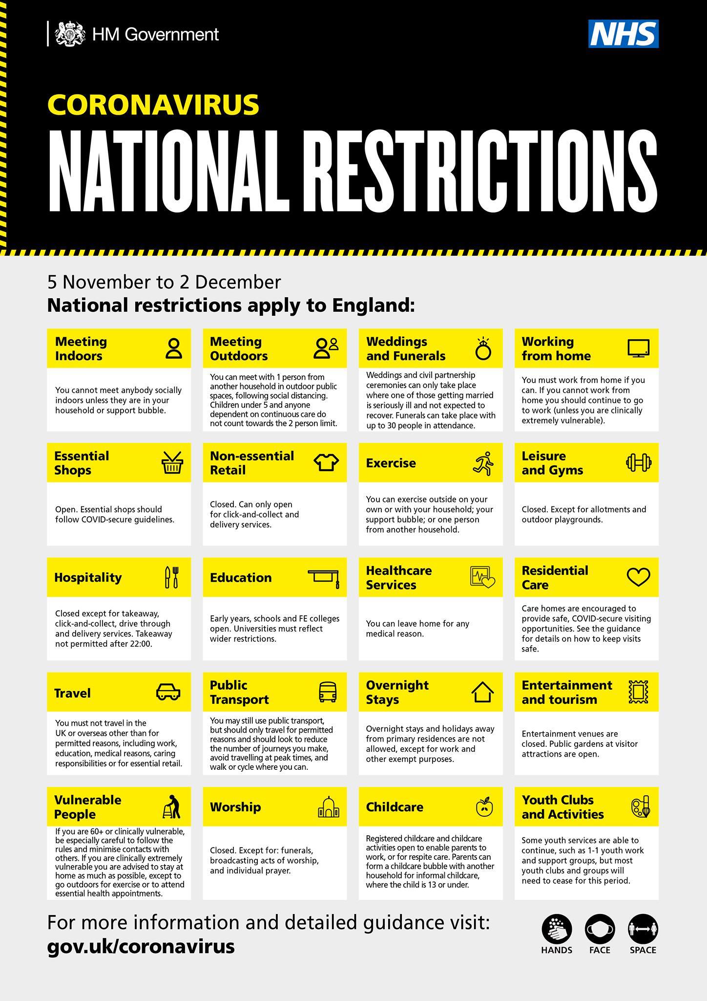 National_restrictions_lockdown_November_2020.jpg