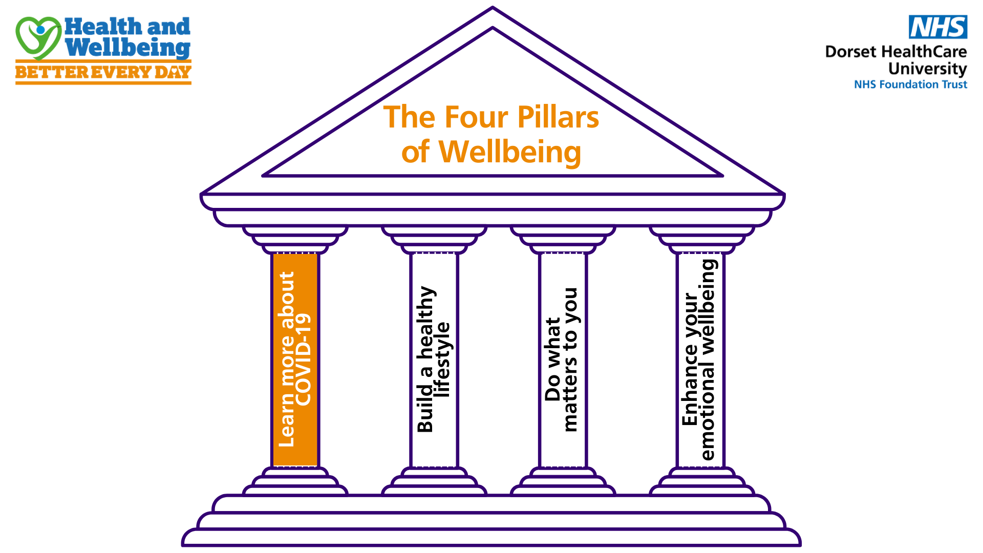 Learn_more_about_COVID-19_pillar.png
