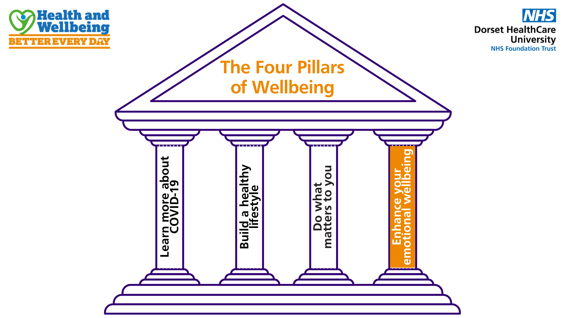 Enhance_your_emotional_wellbeing_pillar.png