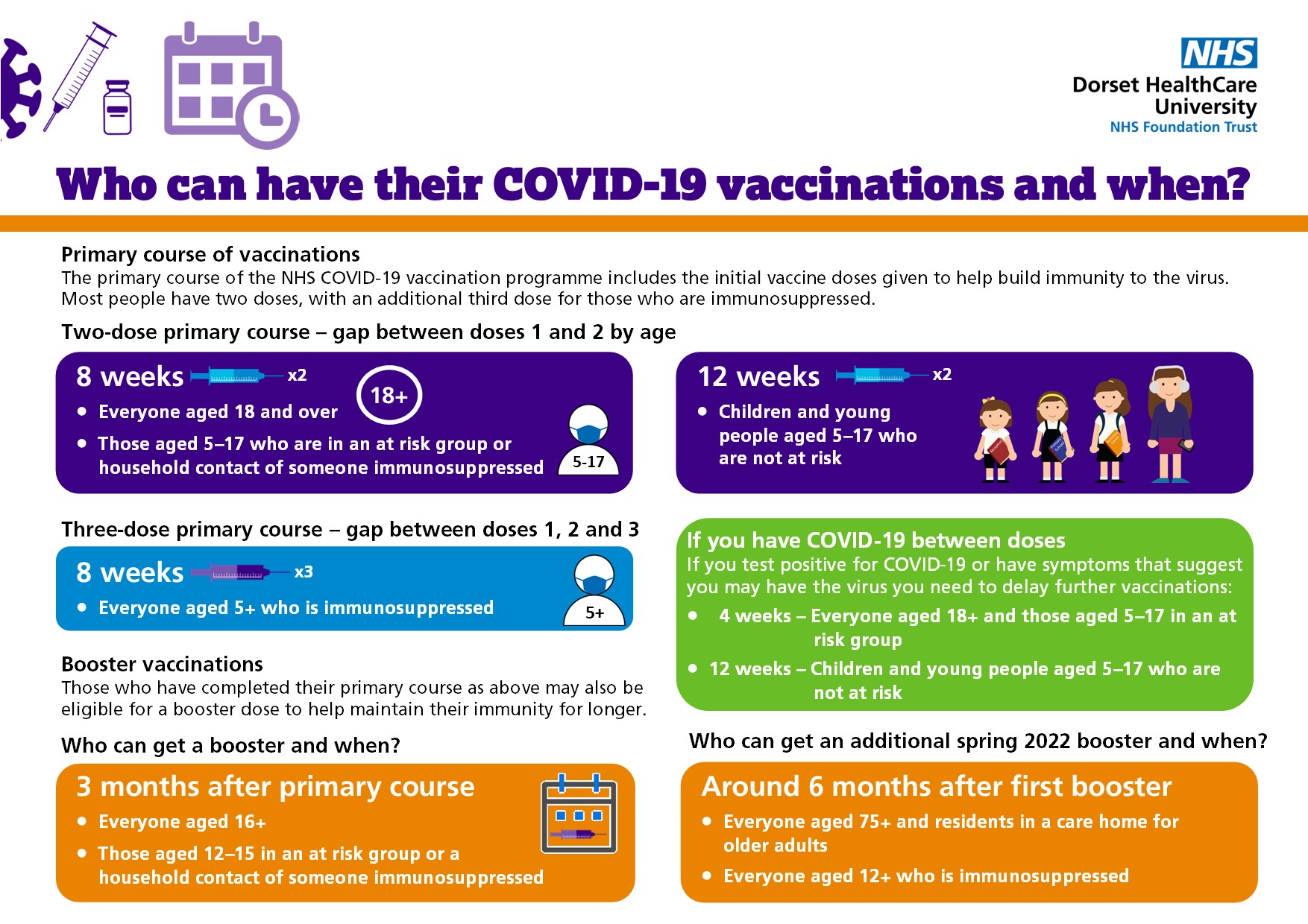 covid vaccination schedule