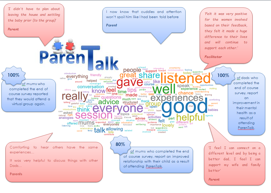 ParentTalk_feedback.jpg